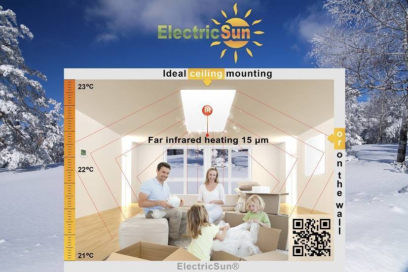 ElectricSun е най-добрата инфрачервен панел, инфрачервени панели, инфрачервени панели за отопление, електрически нагревател