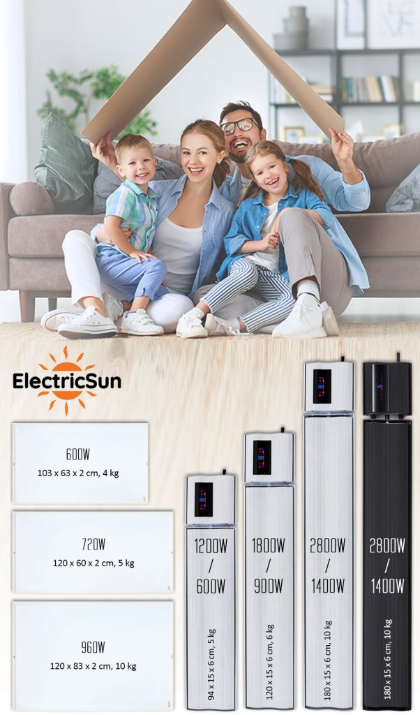 ElectricSun Infrarotheizung Infrared heating Chauffage infrarouge MARIMIa 1